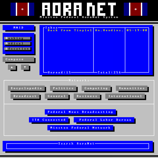 File:AoraNet.png